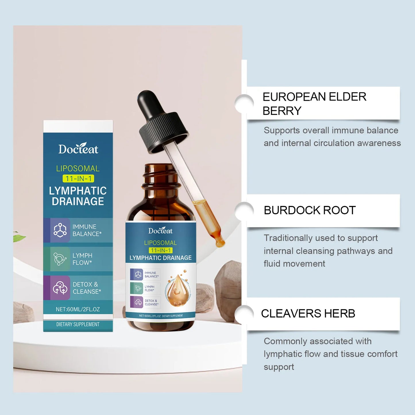 Lymphatic Drainage Drops